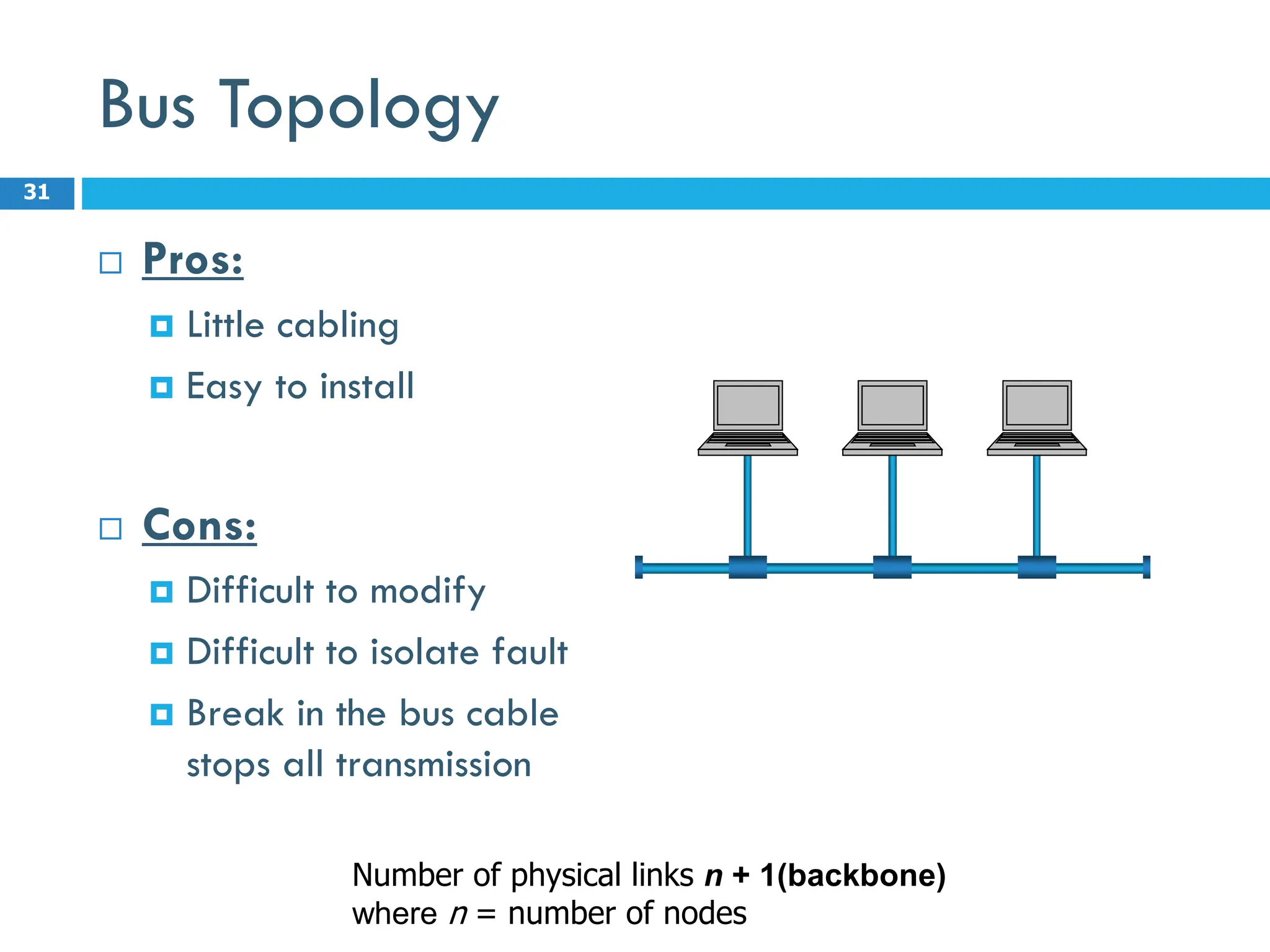 Bus Topology
 Pros:
 Little cabling
 Easy to install
 Cons:
 Difficult to modify
 Difficult to isolate fault
 Break in the bus cable
stops all transmission
31
Number of physical links n + 1(backbone)
where n = number of nodes
 