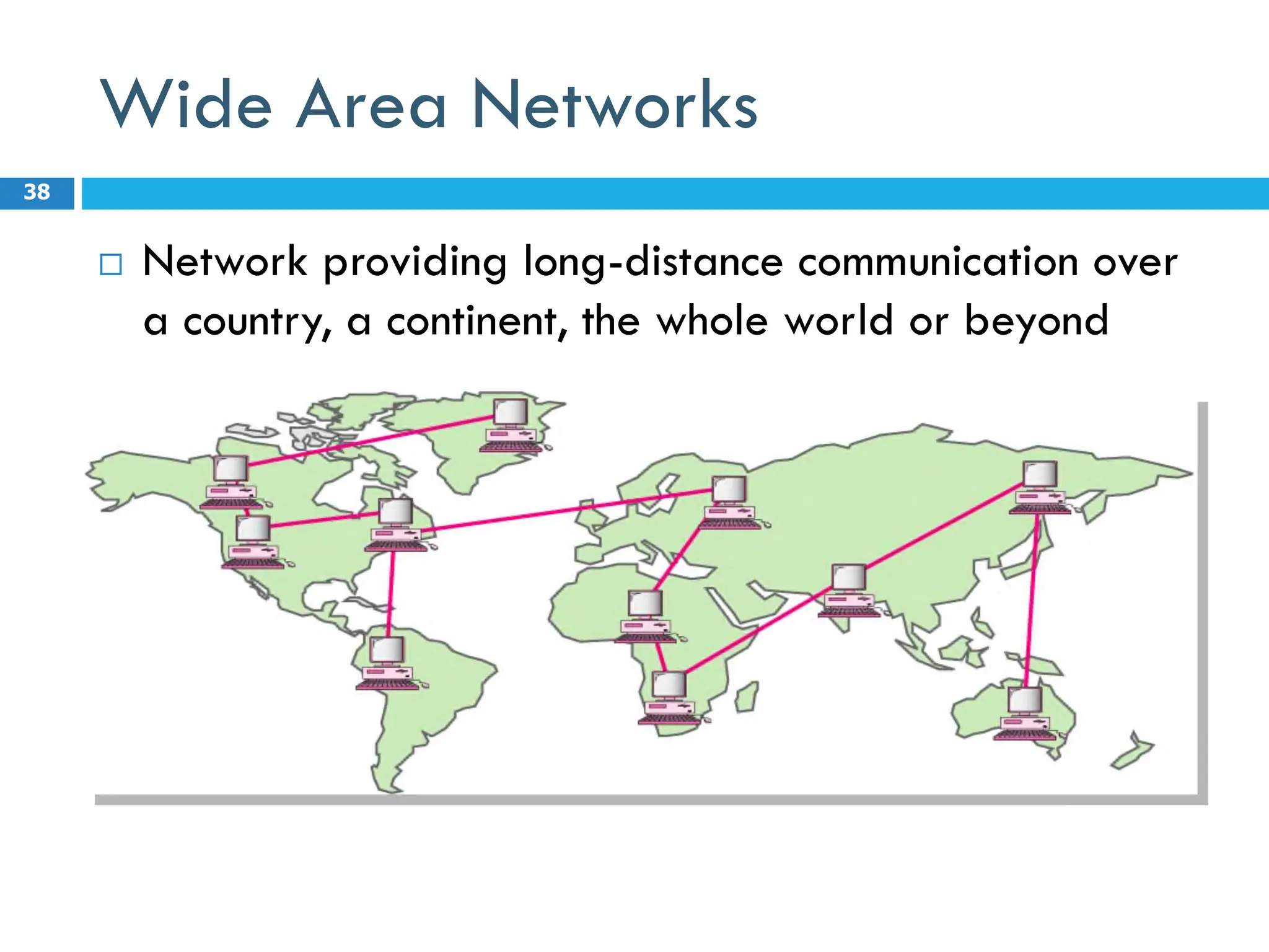 Wide Area Networks
 Network providing long-distance communication over
a country, a continent, the whole world or beyond
38
 