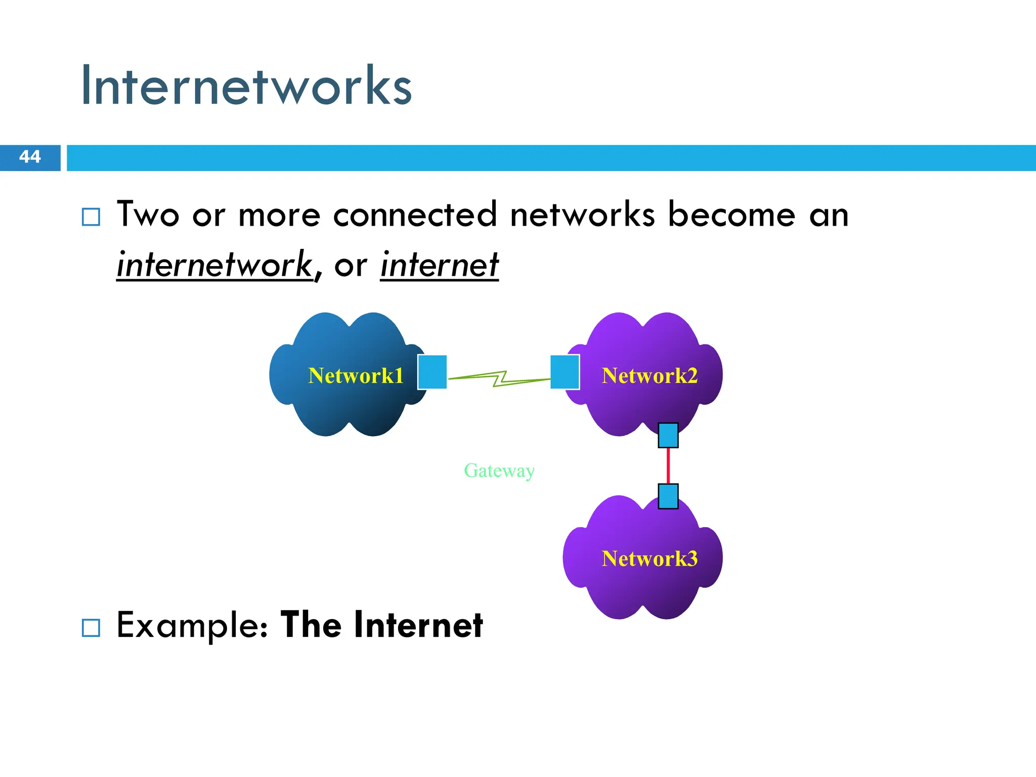 Internetworks
 Two or more connected networks become an
internetwork, or internet
 Example: The Internet
44
Network1 Network2
Gateway
Network3
 