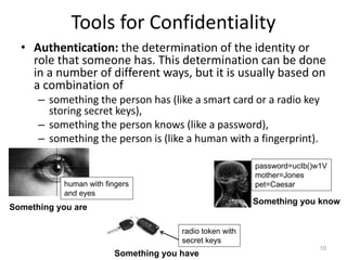 Tools for Confidentiality
• Authentication: the determination of the identity or
role that someone has. This determination can be done
in a number of different ways, but it is usually based on
a combination of
– something the person has (like a smart card or a radio key
storing secret keys),
– something the person knows (like a password),
– something the person is (like a human with a fingerprint).
10
Something you have
radio token with
secret keys
Something you know
password=ucIb()w1V
mother=Jones
pet=Caesar
Something you are
human with fingers
and eyes
 