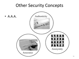 Other Security Concepts
• A.A.A.
16
Authenticity
Assurance
Anonymity
 