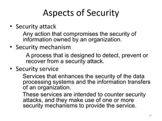 Aspects of Security
• Security attack
Any action that compromises the security of
information owned by an organization.
• Security mechanism
A process that is designed to detect, prevent or
recover from a security attack.
• Security service
Services that enhances the security of the data
processing systems and the information transfers
of an organization.
These services are intended to counter security
attacks, and they make use of one or more
security mechanisms to provide the service.
21
 