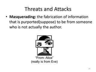 Threats and Attacks
• Masquerading: the fabrication of information
that is purported(suppose) to be from someone
who is not actually the author.
29
“From: Alice”
(really is from Eve)
 