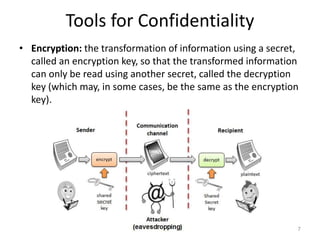 Tools for Confidentiality
• Encryption: the transformation of information using a secret,
called an encryption key, so that the transformed information
can only be read using another secret, called the decryption
key (which may, in some cases, be the same as the encryption
key).
7
 