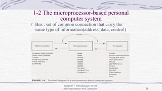Ch01- Introduction to the Microprocessor and Computer.ppt