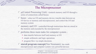 Ch01- Introduction to the Microprocessor and Computer.ppt