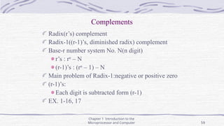 Ch01- Introduction to the Microprocessor and Computer.ppt