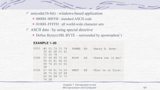 Apostrophe Ascii Code Ch01- Introduction to the Microprocessor and Computer.ppt