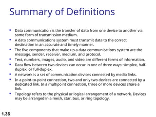 ch01 - intro to datacomms v2. introduces different data comms ...