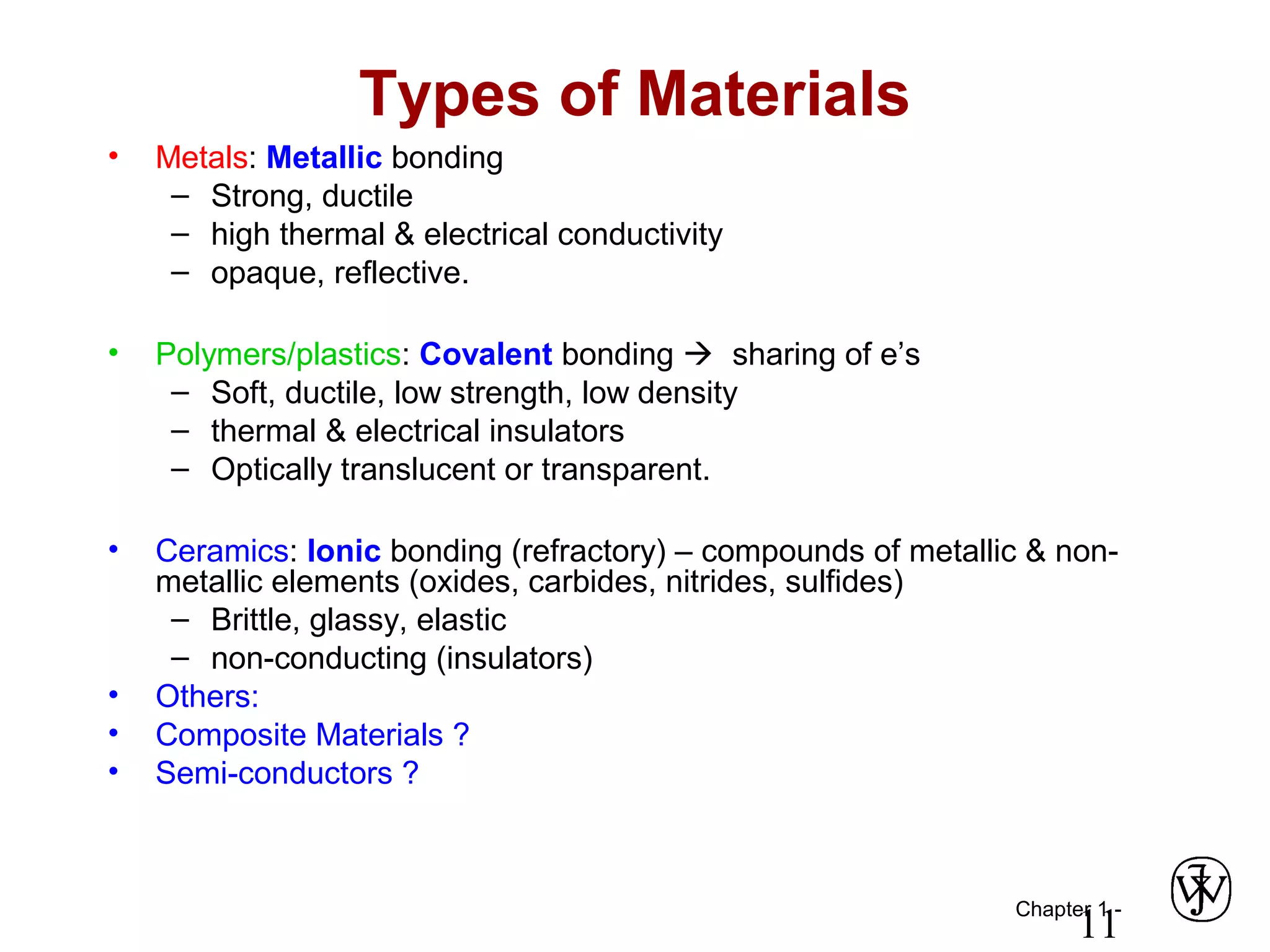 Chapter 1 -
11
Types of Materials
• Metals: Metallic bonding
– Strong, ductile
– high thermal & electrical conductivity
– opaque, reflective.
• Polymers/plastics: Covalent bonding  sharing of e’s
– Soft, ductile, low strength, low density
– thermal & electrical insulators
– Optically translucent or transparent.
• Ceramics: Ionic bonding (refractory) – compounds of metallic & non-
metallic elements (oxides, carbides, nitrides, sulfides)
– Brittle, glassy, elastic
– non-conducting (insulators)
• Others:
• Composite Materials ?
• Semi-conductors ?
 