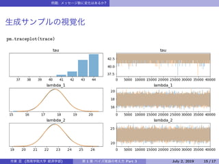 : ?
pm.traceplot(trace)
( ) 1 Part 3 July 2, 2019 15 / 17
 