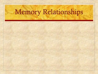 Memory Relationships
 
