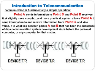 Comprehensive Introduction to Telecommunication Networks and Data ...