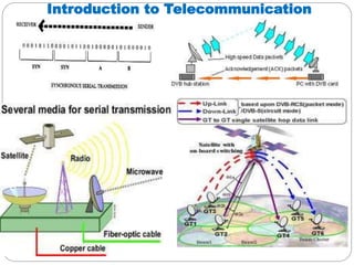 Introduction to Telecommunication
 