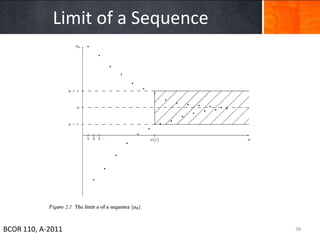 Limit of a Sequence




BCOR 110, A-2011                   38
 