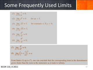 Some Frequently Used Limits




BCOR 110, A-2011                 67
 