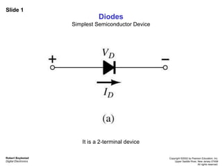 CH01-Semiconductor Diodes.ppt.pdf cghuuffddfhjjjgg | PDF