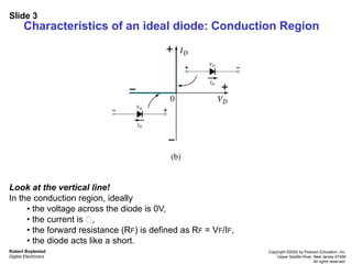 CH01-Semiconductor Diodes.ppt.pdf cghuuffddfhjjjgg | PDF