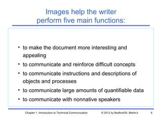 Images help the writer
           perform five main functions:


• to make the document more interesting and
  appealing
• to communicate and reinforce difficult concepts
• to communicate instructions and descriptions of
  objects and processes
• to communicate large amounts of quantifiable data
• to communicate with nonnative speakers

  Chapter 1. Introduction to Technical Communication   © 2012 by Bedford/St. Martin's   6
 