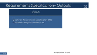 Software Requirements Engineering-Mind\Road Map | PDF