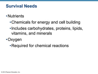 © 2012 Pearson Education, Inc.
Survival Needs
•Nutrients
•Chemicals for energy and cell building
•Includes carbohydrates, proteins, lipids,
vitamins, and minerals
•Oxygen
•Required for chemical reactions
 