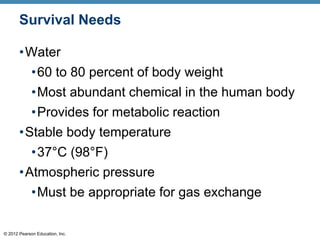 © 2012 Pearson Education, Inc.
Survival Needs
•Water
•60 to 80 percent of body weight
•Most abundant chemical in the human body
•Provides for metabolic reaction
•Stable body temperature
•37°C (98°F)
•Atmospheric pressure
•Must be appropriate for gas exchange
 