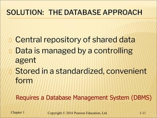 Ch01 - The Database Environment and Development Process.pptx.pdf