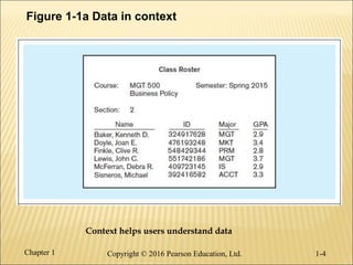 Ch01 - The Database Environment and Development Process.pptx.pdf