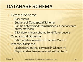 Ch01 - The Database Environment and Development Process.pptx.pdf