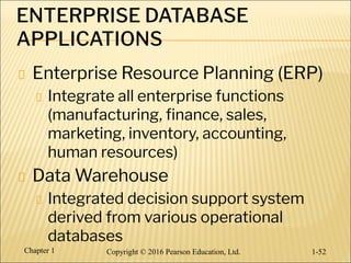 Ch01 - The Database Environment and Development Process.pptx.pdf
