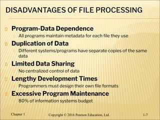 Ch01 - The Database Environment and Development Process.pptx.pdf