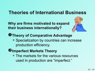 Chapter One International Management Chapter 1_International Financial management | PPT