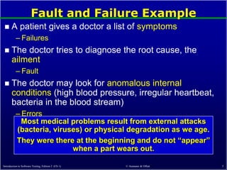 Failure Doctor Ch01-whyTest.pptx