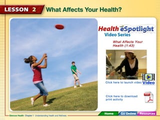 What Affects Your
Health (1:43)
Click here to launch video
Click here to download
print activity
 