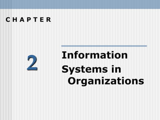 2
C H A P T E R
Information
Systems in
Organizations
 