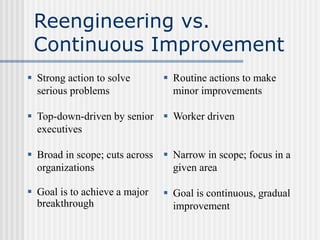 Reengineering vs.
Continuous Improvement
 Strong action to solve
serious problems
 Top-down-driven by senior
executives
...