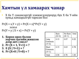 Хамтын л хамаарах чанарү
• X ба Y санамсарг й хэмжигдэх н д б х Х баү үү үү ү Y-ийн
хувьд хамааралг й тархсан болү
Pr(X = x,Y = y) = Pr(X = x)*Pr(Y = y)
эсвэл
Pr(Y = y | X = x) = Pr(Y = y)
1. Бороо орох болон
зорчих цагийн жишээн
дээр авч звэлү ?
2. Pr (X = 1, Y=1) = ?
3. E (X | Y=1) = ?
4. Pr (X=0 | Y=0) = ?
24
 