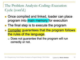 Updated by: Malak Abdullah
The Problem Analysis–Coding–Execution
Cycle (cont'd.)
C++ Programming: From Problem Analysis to Program Design, Fifth Edition 10
 