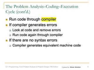 Updated by: Malak Abdullah
The Problem Analysis–Coding–Execution
Cycle (cont'd.)
C++ Programming: From Problem Analysis to Program Design, Fifth Edition 9
 