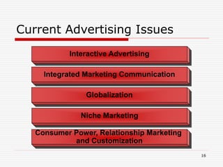 CH01 (10).PPT