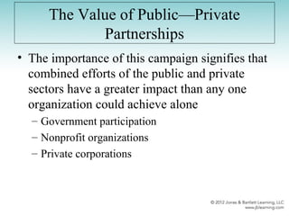 The Value of Public—Private
Partnerships
• The importance of this campaign signifies that
combined efforts of the public and private
sectors have a greater impact than any one
organization could achieve alone
– Government participation
– Nonprofit organizations
– Private corporations
 