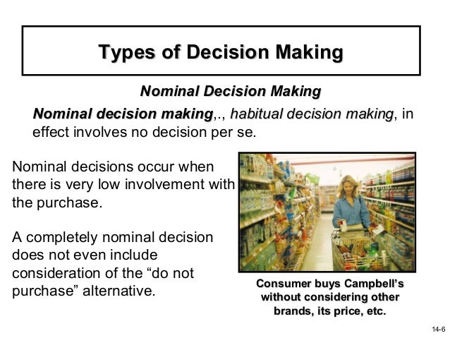 ch014 cnsmr decision process habitual decision making
