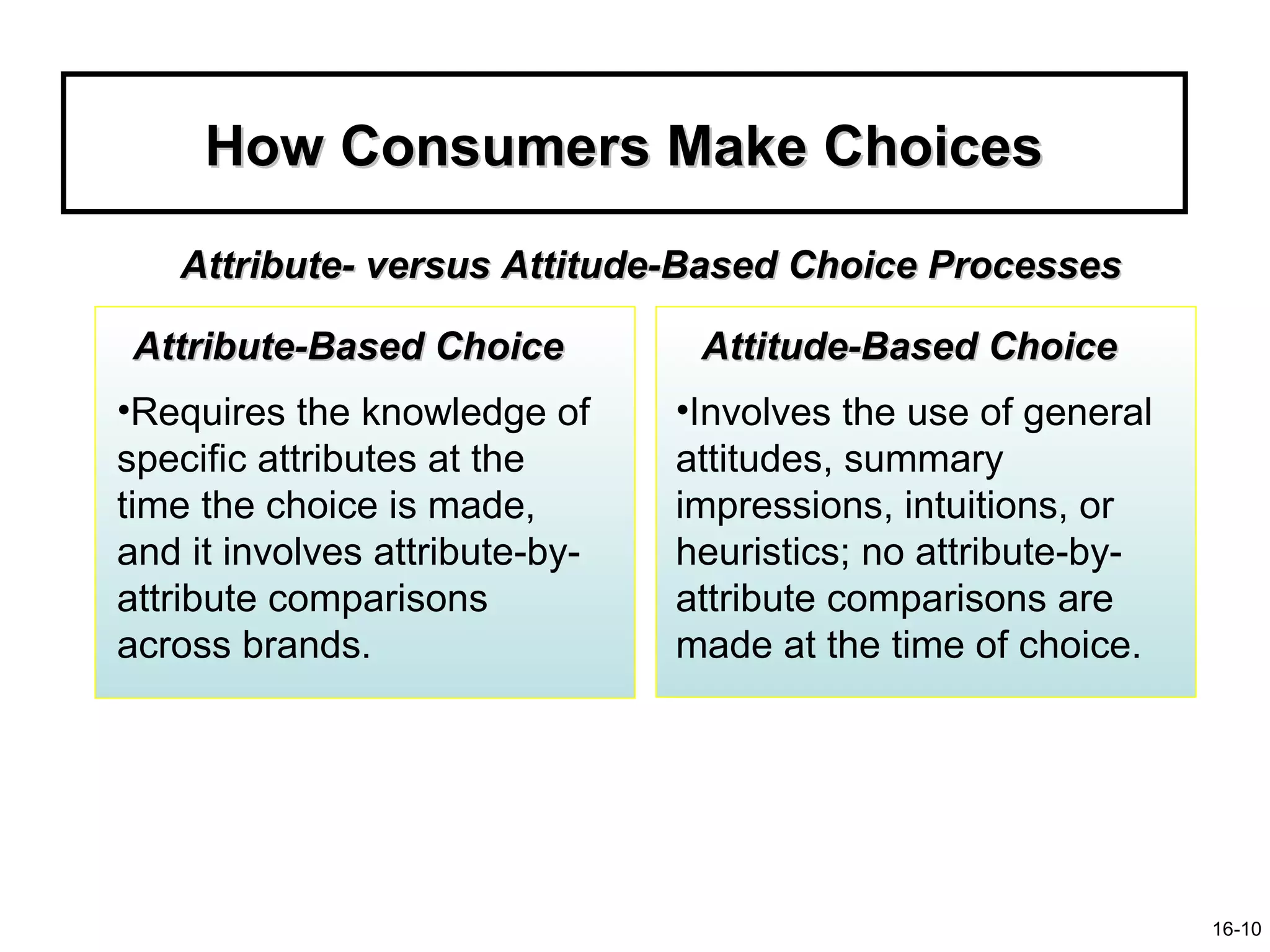 Ch016 alternative evaluation and selection | PPT