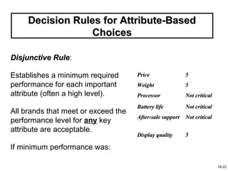 Decision Rules for Attribute-Based
                  Choices

Disjunctive Rule:
            Rule

Establishes a minimum required       Price                5
performance for each important       Weight               5
attribute (often a high level).      Processor            Not critical
                                     Battery life         Not critical
All brands that meet or exceed the
                                     After-sale support   Not critical
performance level for any key
attribute are acceptable.
                                     Display quality      5

If minimum performance was:

                                                                         16-22
 