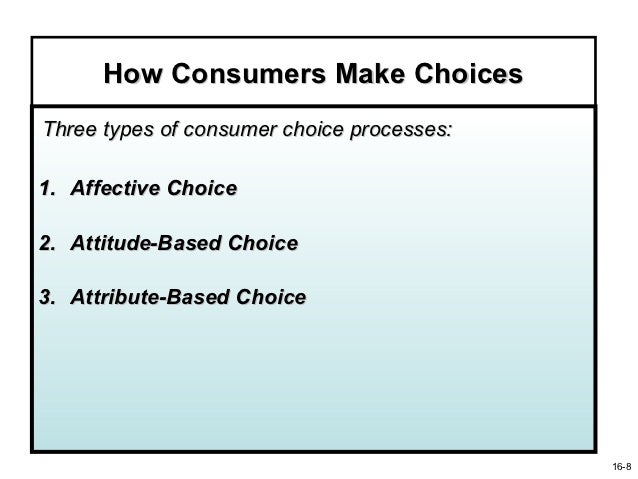 Ch016 Alternative Evaluation And Selection