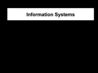 MIS 715 Eaton Fall 2001 1
Information SystemsInformation Systems
Why Do People Need Information?
 Individuals - Entertainment and enlightenment
 Businesses - Decision making, problem solving and
control
 