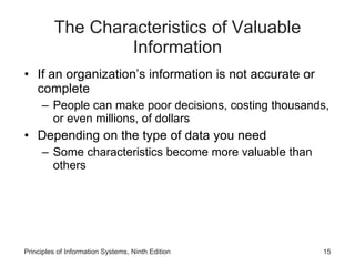 Ch01 an introduction to is | PPT