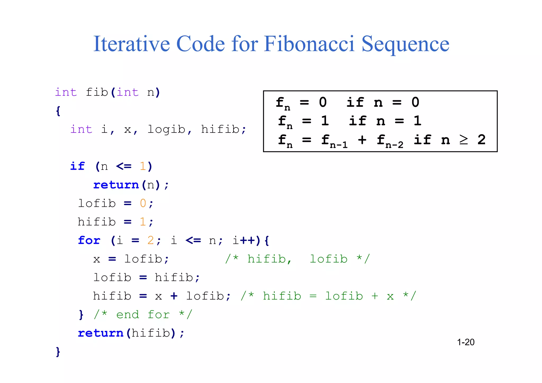 Iterative Code for Fibonacci Sequence
int fib(int n)
{
int i, x, logib, hifib;
if (n <= 1)
return(n);
lofib = 0;
hifib = 1;
for (i = 2; i <= n; i++){
x = lofib; /* hifib, lofib */
lofib = hifib;
hifib = x + lofib; /* hifib = lofib + x */
} /* end for */
return(hifib);
}
fn = 0 if n = 0
fn = 1 if n = 1
fn = fn-1 + fn-2 if n  2
1-20
 