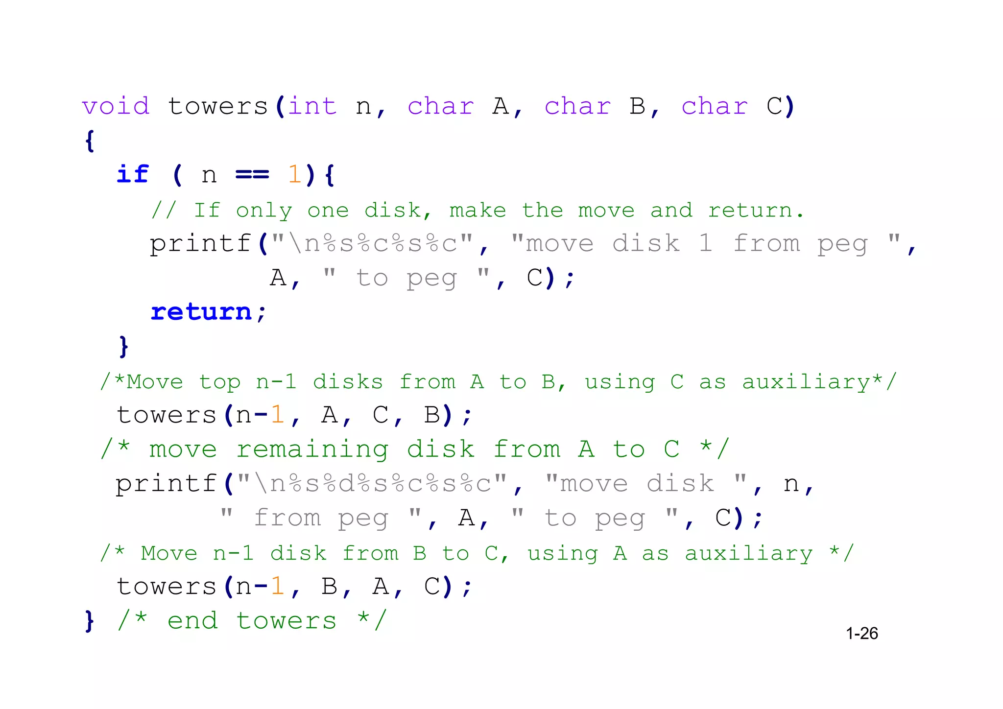 void towers(int n, char A, char B, char C)
{
if ( n == 1){
// If only one disk, make the move and return.
printf("n%s%c%s%c", "move disk 1 from peg ",
A, " to peg ", C);
return;
}
/*Move top n-1 disks from A to B, using C as auxiliary*/
towers(n-1, A, C, B);
/* move remaining disk from A to C */
printf("n%s%d%s%c%s%c", "move disk ", n,
" from peg ", A, " to peg ", C);
/* Move n-1 disk from B to C, using A as auxiliary */
towers(n-1, B, A, C);
} /* end towers */ 1-26
 
