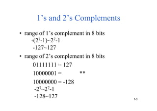 1’s and 2’s Complements
• range of 1’s complement in 8 bits
-(27-1)~27-1
-127~127
• range of 2’s complement in 8 bits
0111...